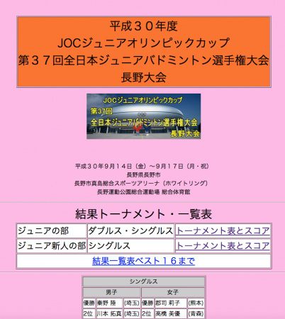 全日本ジュニアバドミントン選手権大会、各種目の入賞者が決まる