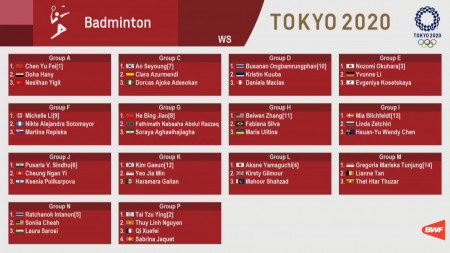 東京オリンピック　バドミントン女子シングルス　予選リーグ
