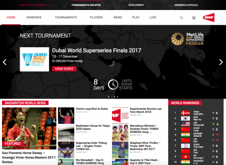 BWFワールドスーパーシリーズファイナルズ2017、出場予定選手発表