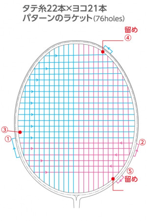 RYOGA MUGEN 凌駕無限（リョウガ ムゲン）