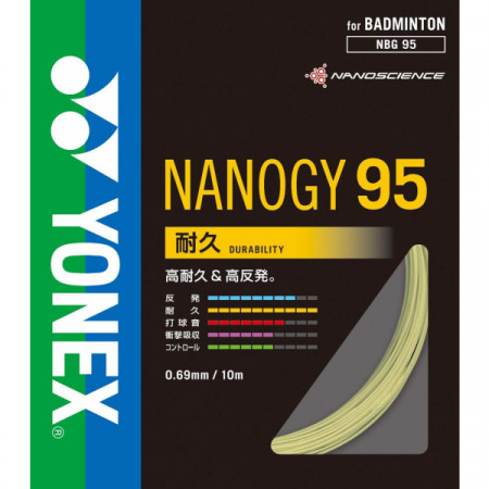 ナノジー95　NANOGY 95