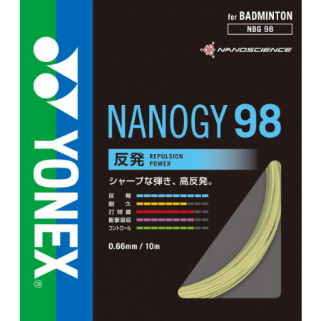 ナノジー98　NANOGY 98